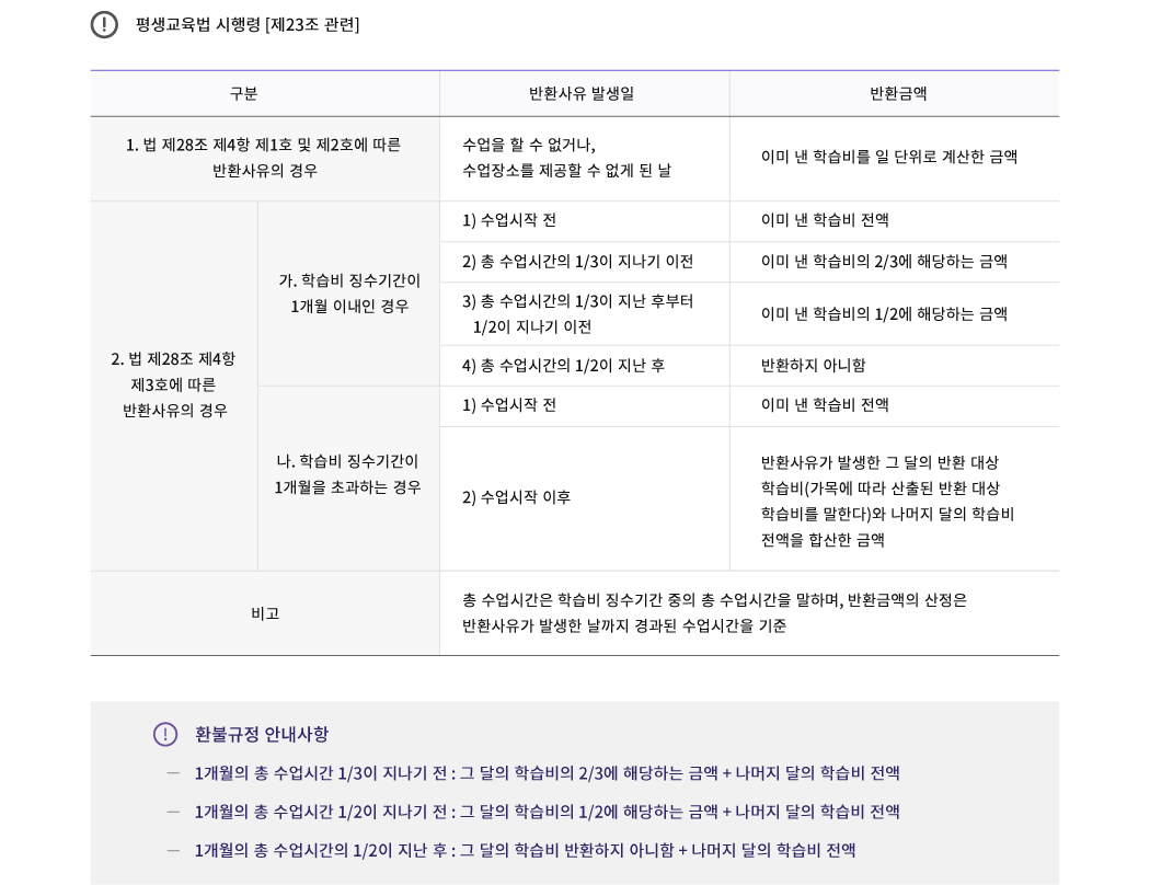 환불규정-수정03-노토산스m.jpg
