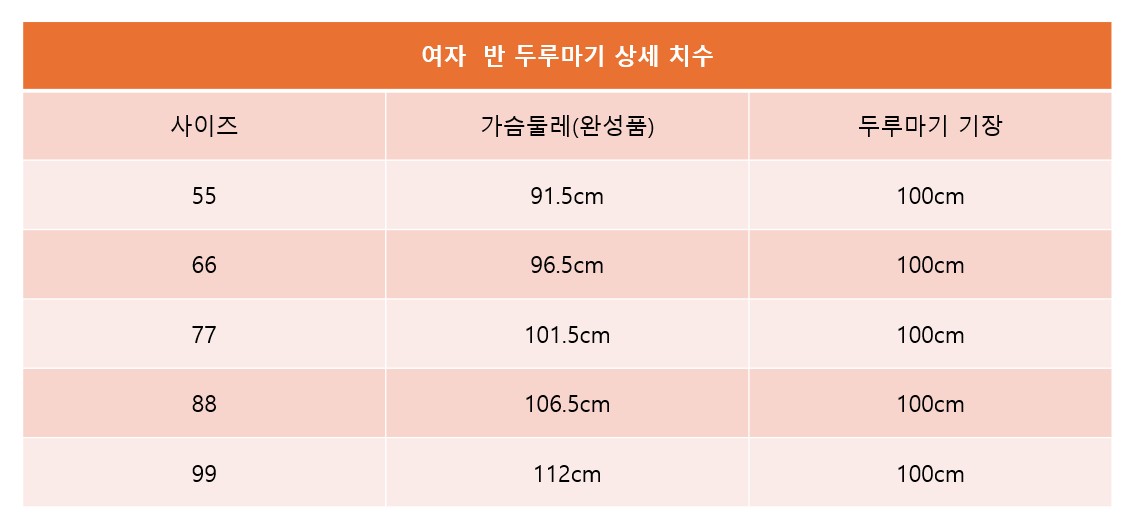 여자 반 두루마기 상세 치수.JPG