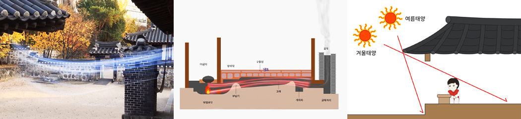 남산_바람길,온돌,처마_수정01.jpg